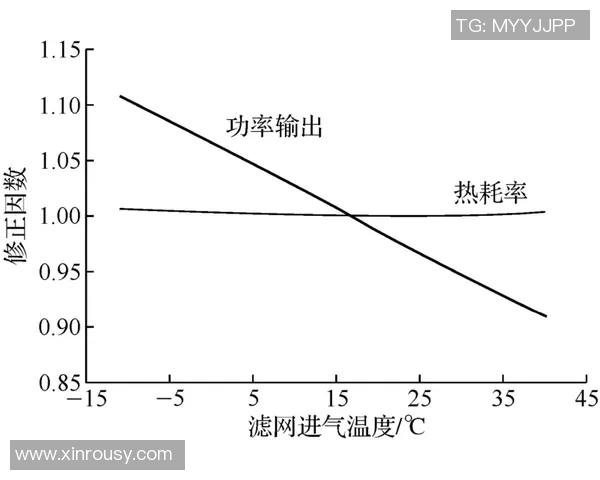 西安篮球队在比赛中的控球策略与失误分析探讨 西安篮球队在比赛中的控球策略与失误分析探讨